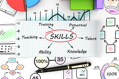 Skills Training Teaching Talent Knowledge Ability