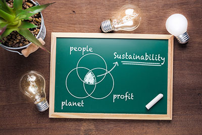 Can Non-Financial ESG Reporting Have an Impact on Stock Price or Profitability?  
