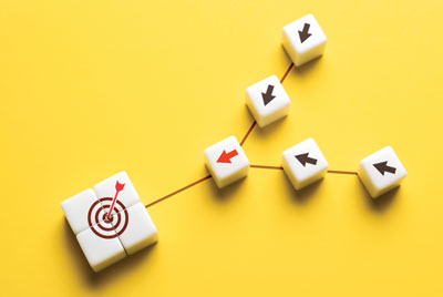 M&A Sell-Side Transactions: Legal, Financial and Operational Considerations
