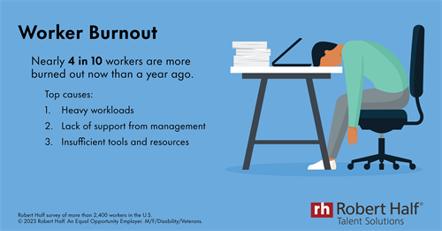 Worker Burnout